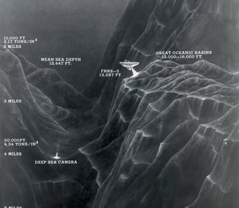 Jacques Piccard and Don Walsh's Mariana Trench Dive – Spinnaker Watches