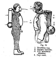 The Invention of the Closed-Circuit Rebreather: Henry Fleuss' Game-Changing Innovation 