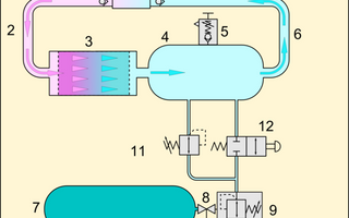 DIVING BEFORE SCUBA: A LOOK AT HENRY FLEUSS' EARLY DIVING APPARATUS