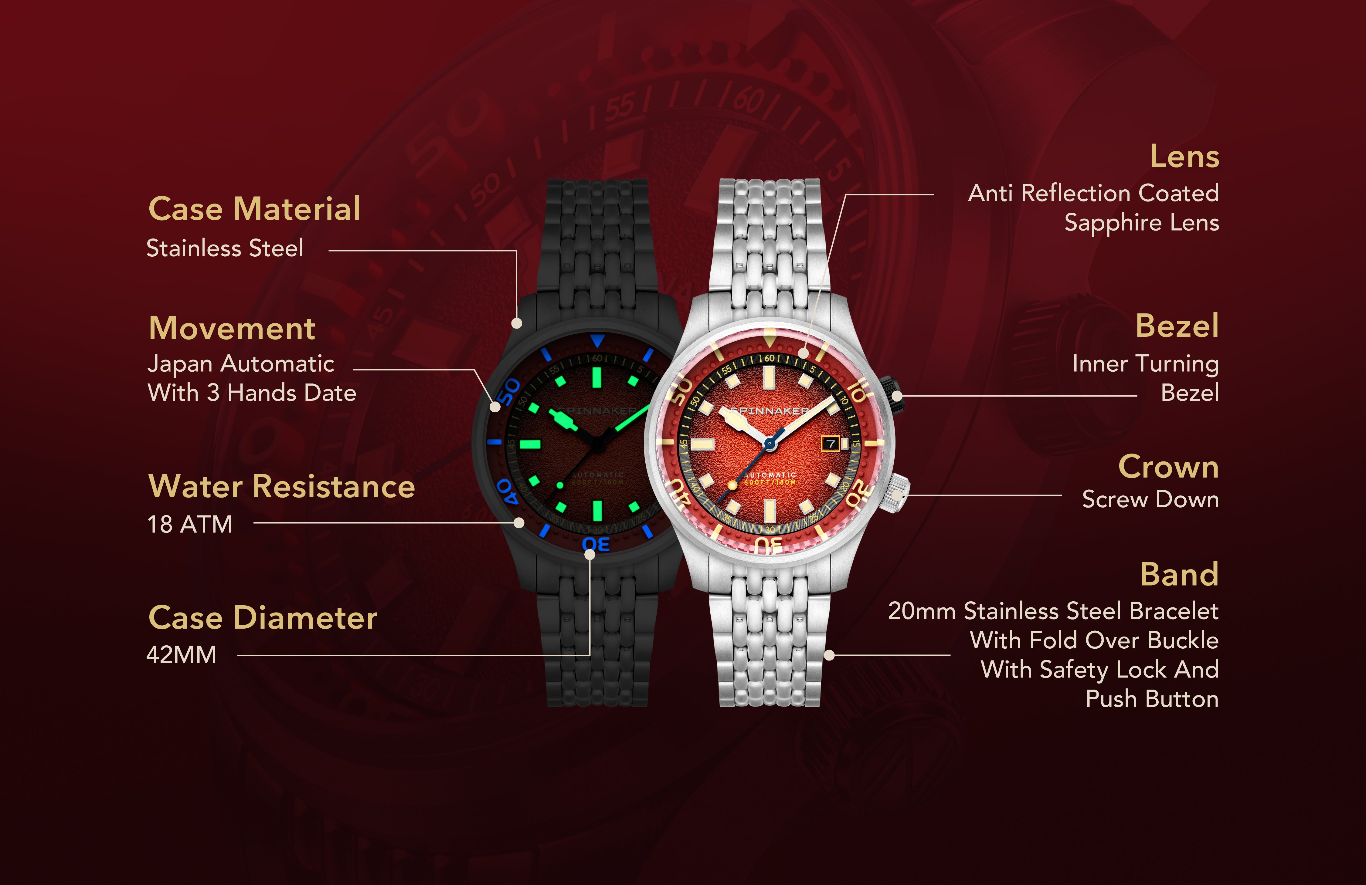 Bradner Automatic SP-5062 – Spinnaker Watches