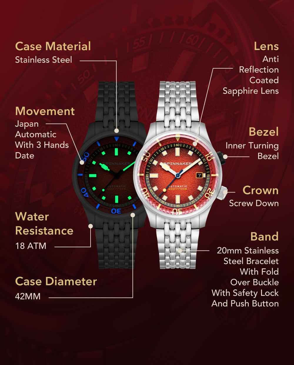 Bradner Automatic SP-5062 – Spinnaker Watches