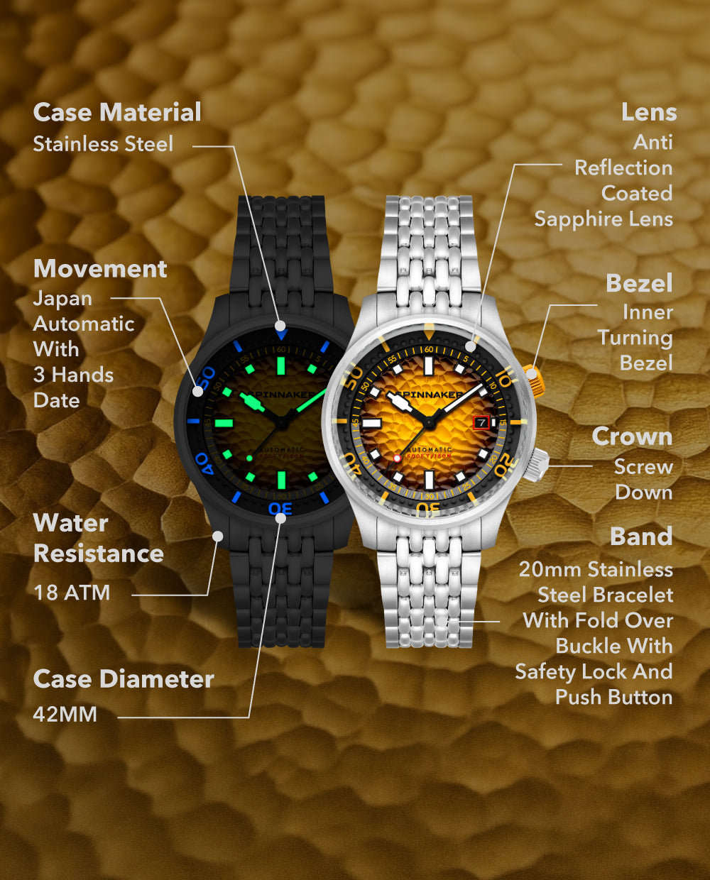 Bradner Automatic SP-5062 New Colourways – Spinnaker Watches