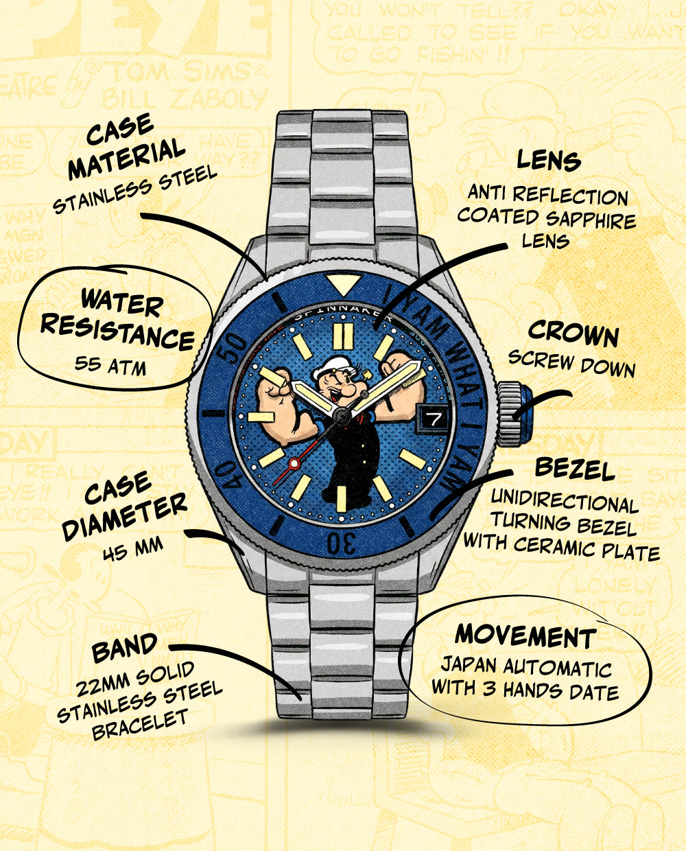 Piccard Automatic Popeye Forearm Fury Limited Edition SP-5173