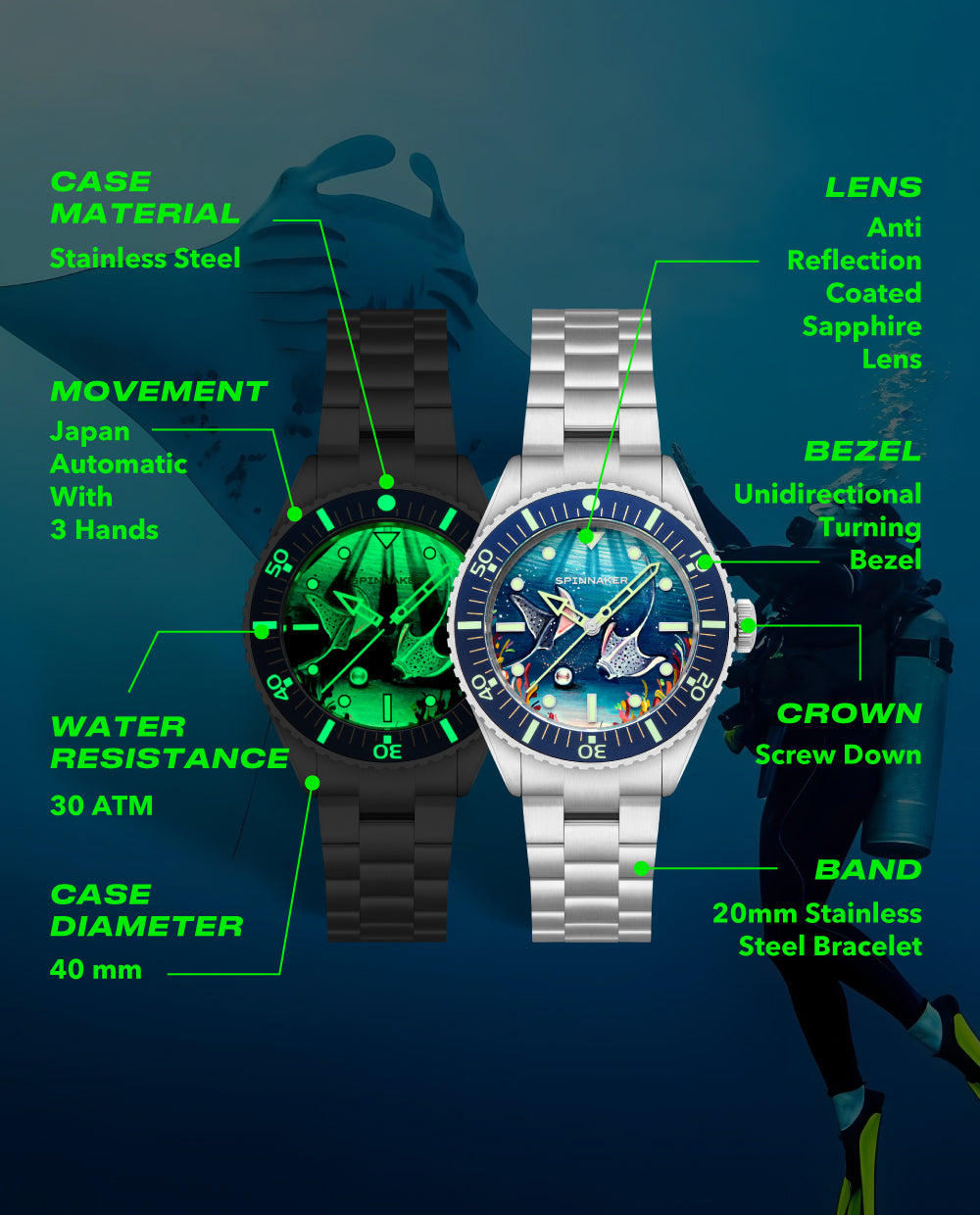 Spence 300 Automatic IFLW Manta Edition SP-5191 Unveil – Spinnaker